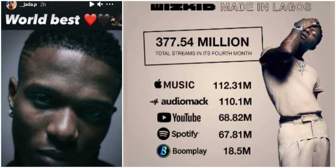 World best: Wizkid's 3rd baby mama Jada hails him as Made in Lagos hits almost 400M streams in 4 months World best: Wizkid's 3rd baby mama Jada hails him as Made in Lagos hits almost 400M streams in 4 months