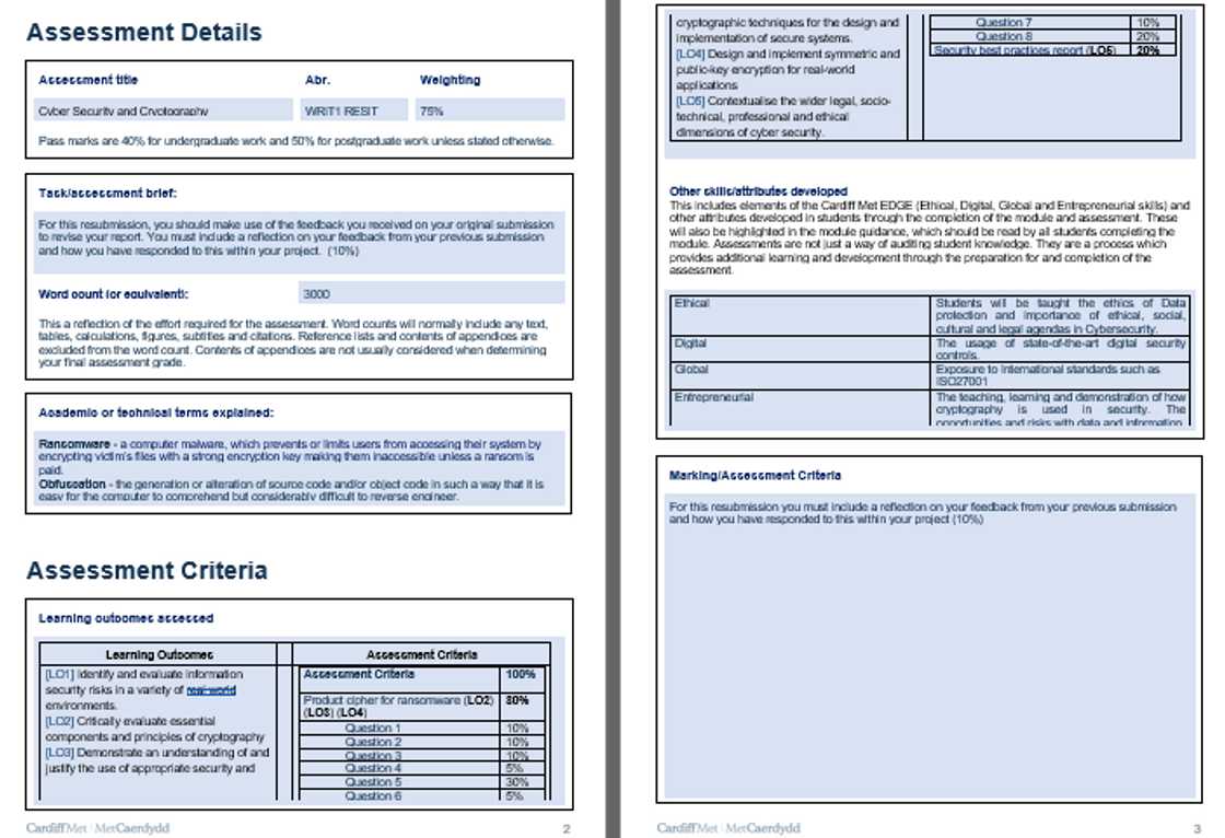 The Ultimate Guide to Scoring A’s in Assignments & Theses for UK & International Students