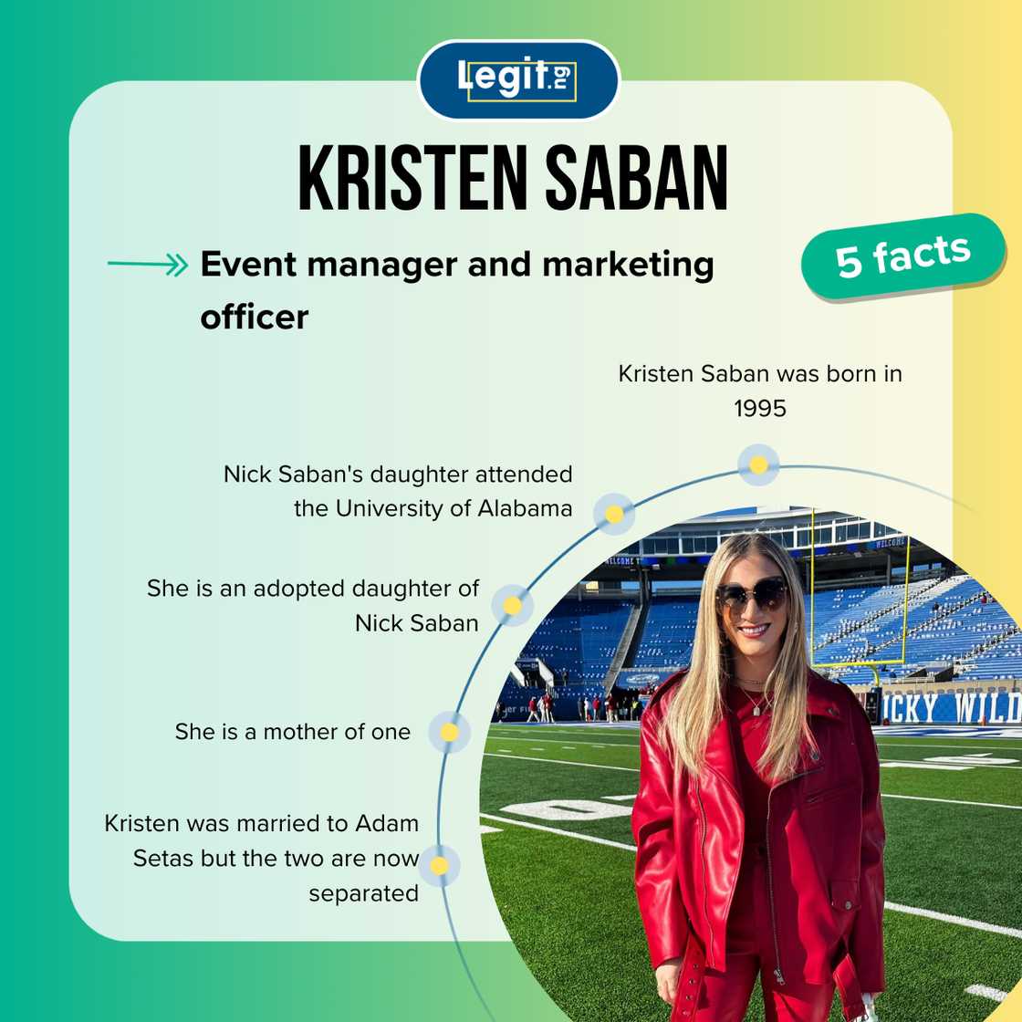 Kristen Saban fast facts