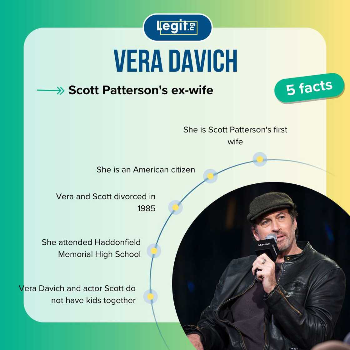 Facts about Vera Davich Facts about Vera Davich