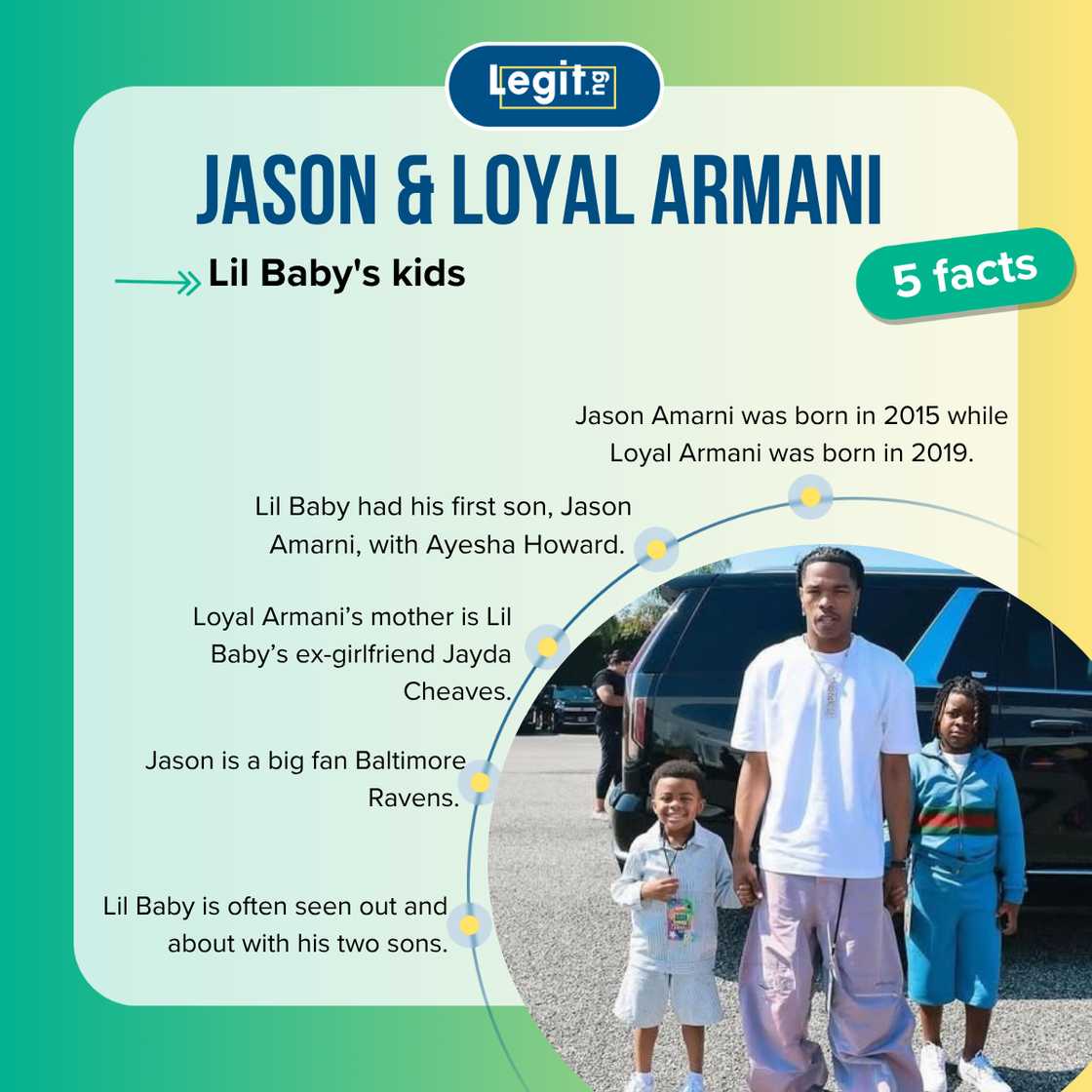 Facts about Jason and Loyal Armani, Lil Baby’s kids