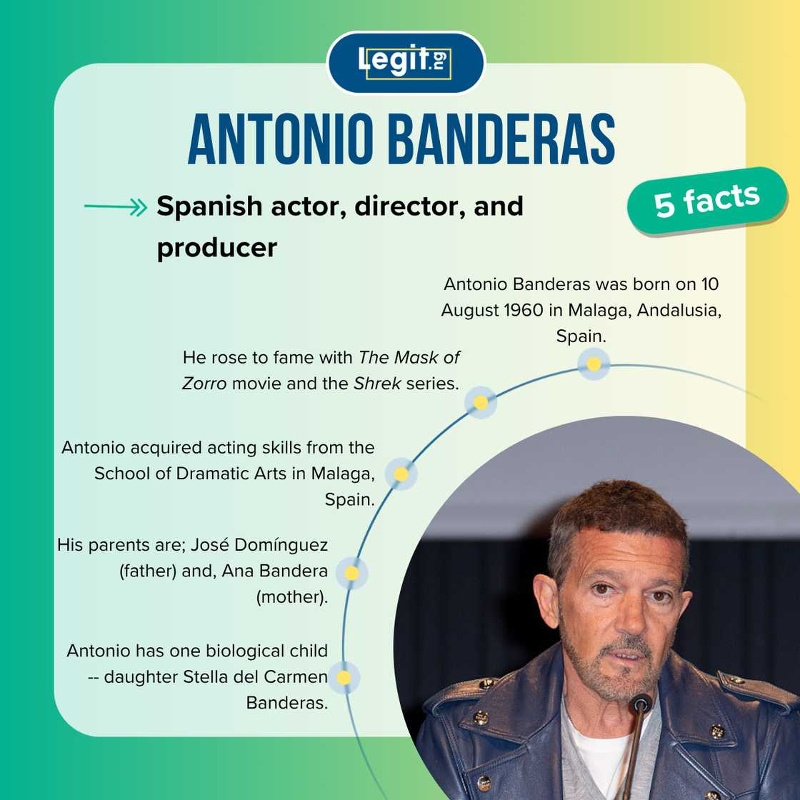 Top-5 facts about Antonio Banderas