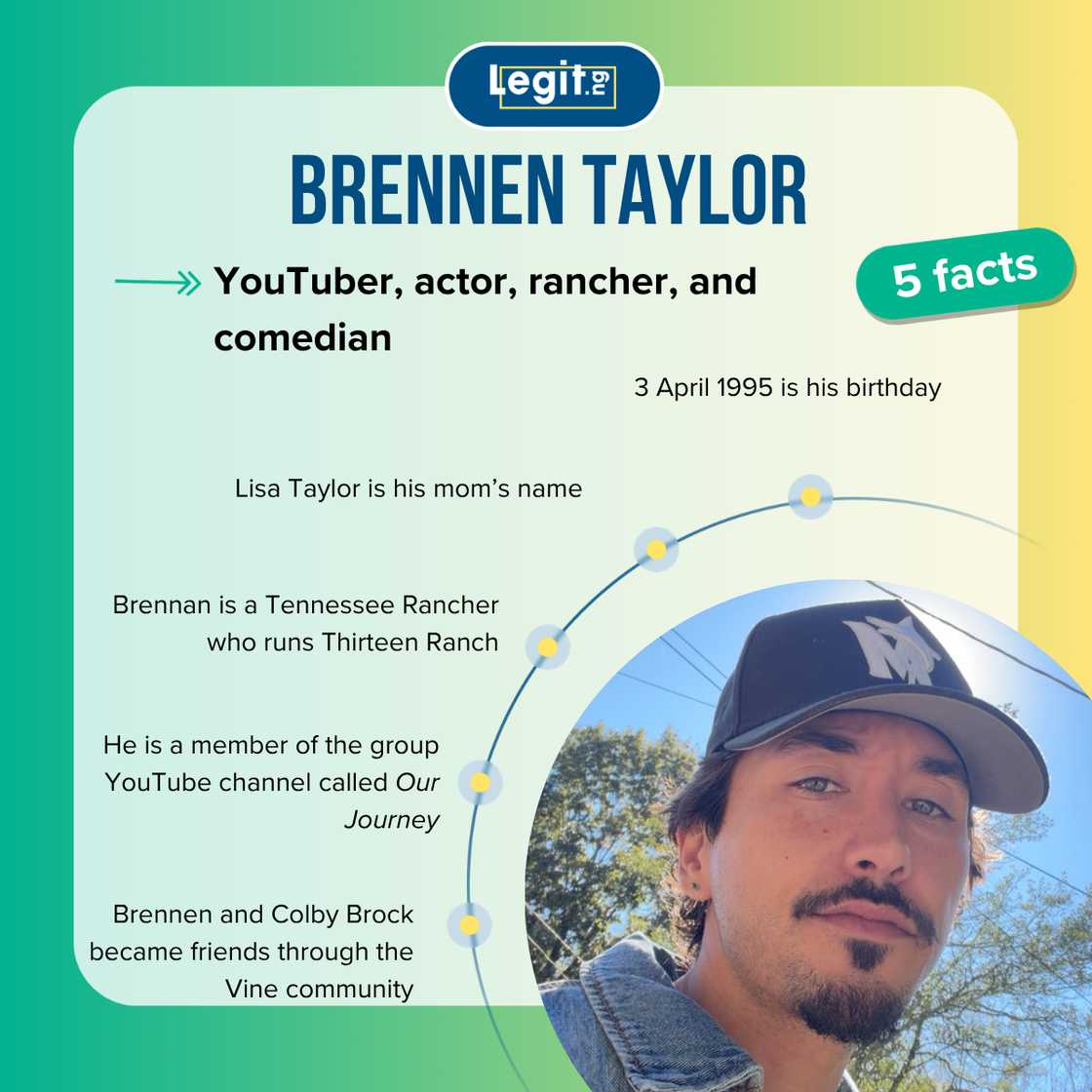 Top 5 facts about Brennen Taylor