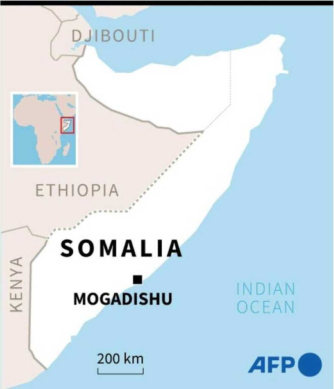 Somalia