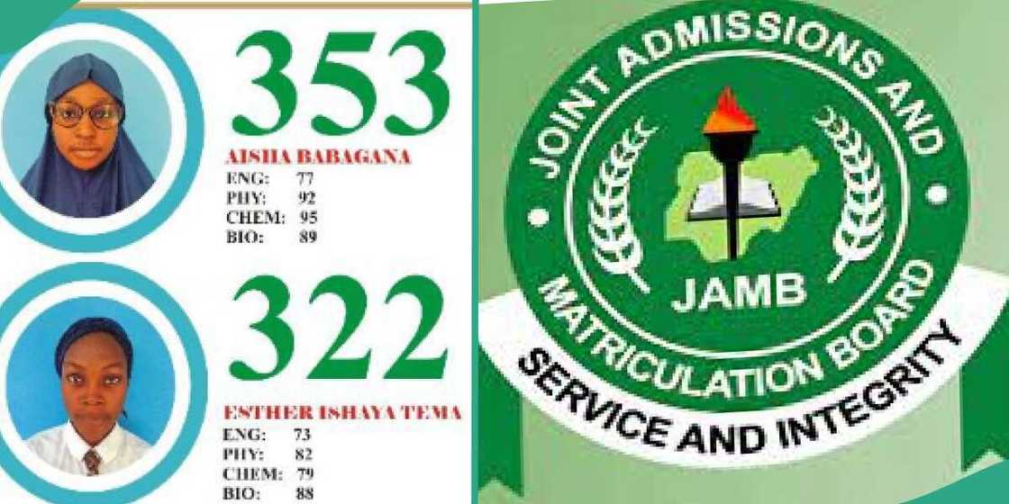 Shallara secondary school in Maiduguri shares JAMB results of its students. Shallara secondary school in Maiduguri shares JAMB results of its students.