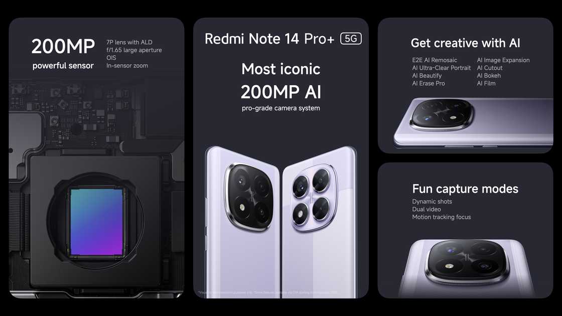 Xiaomi Unveils Redmi Note 14 Series: Where Pro-grade Photography Meets All-Star Durability