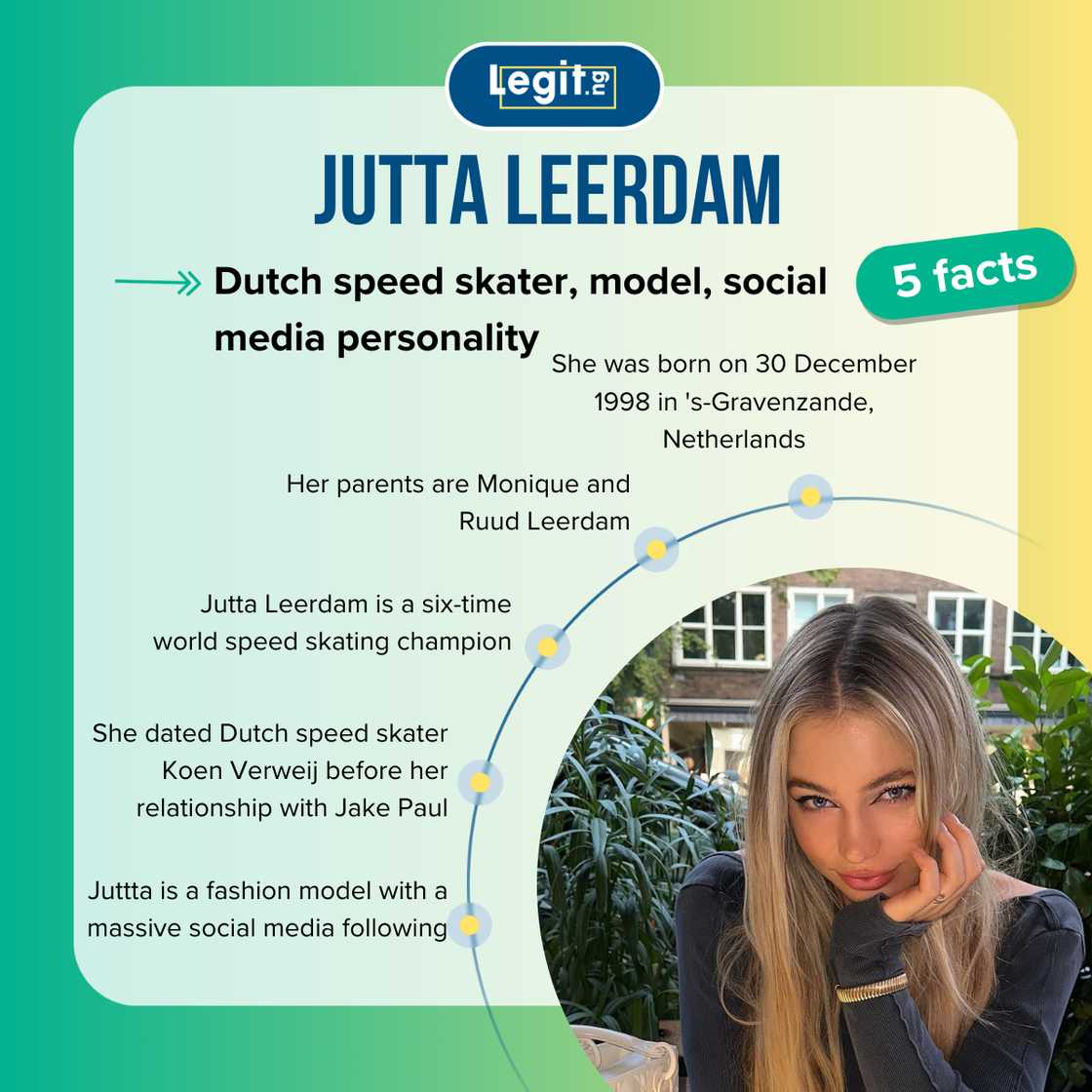 Five facts about Jutta Leerdam