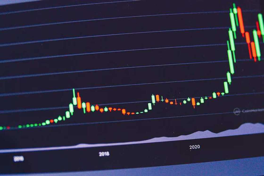 Can Logarithmic Finance (LOG) measure up to giants Cronos (CRO) and PancakeSwap (CAKE)? Can Logarithmic Finance (LOG) measure up to giants Cronos (CRO) and PancakeSwap (CAKE)?