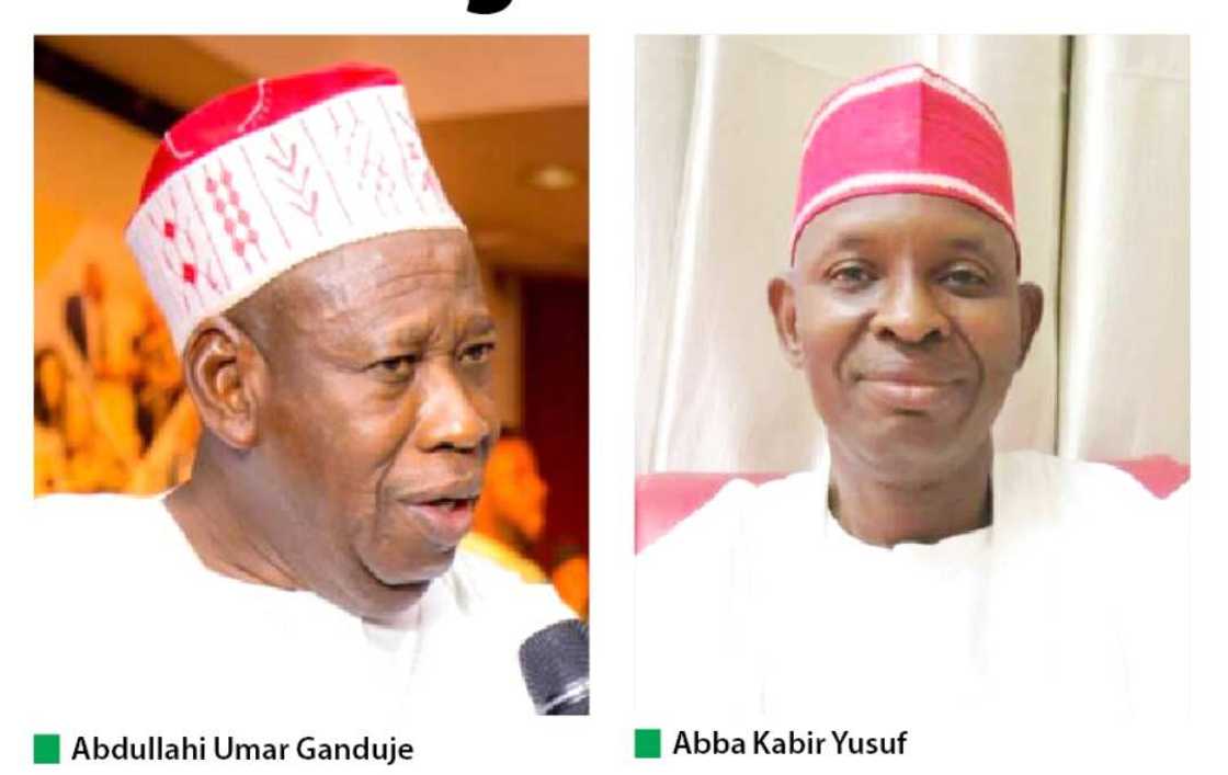 Ganduje ya kada Abba a Kano Ganduje ya kada Abba a Kano