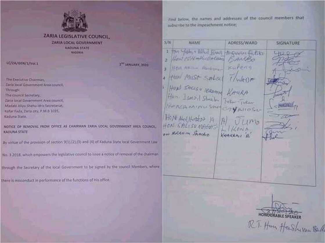 Siyasar Kaduna: Majalisar Kansiloli ta tsige shugaban karamar hukumar Zaria