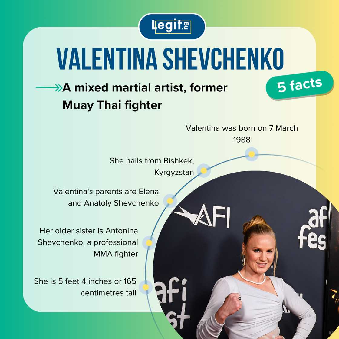 Facts about Valentina Shevchenko