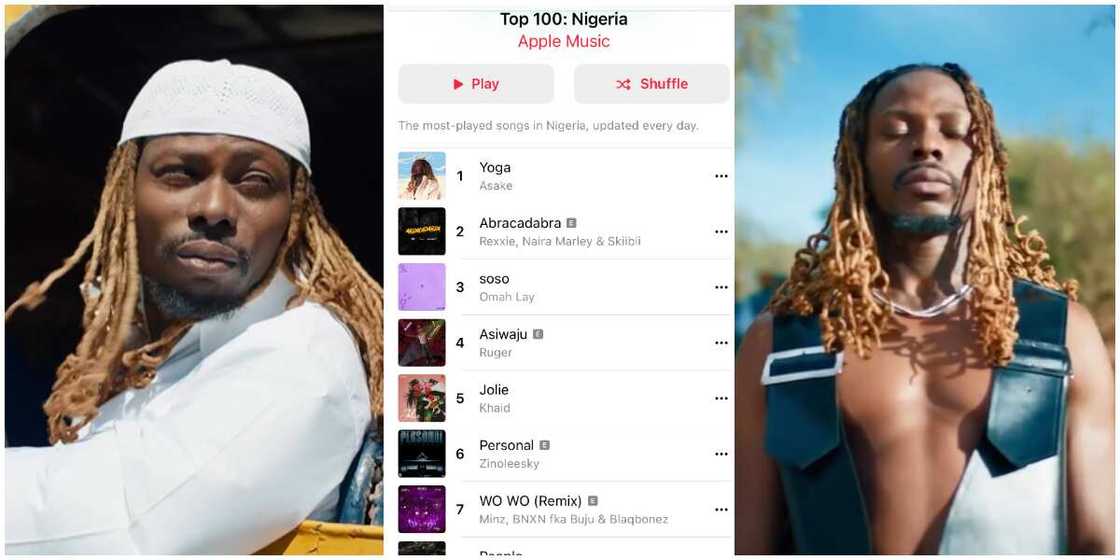 Asake, a pic of Asake's Yoga on Number 1 Apple Muic Naija Asake, a pic of Asake's Yoga on Number 1 Apple Muic Naija
