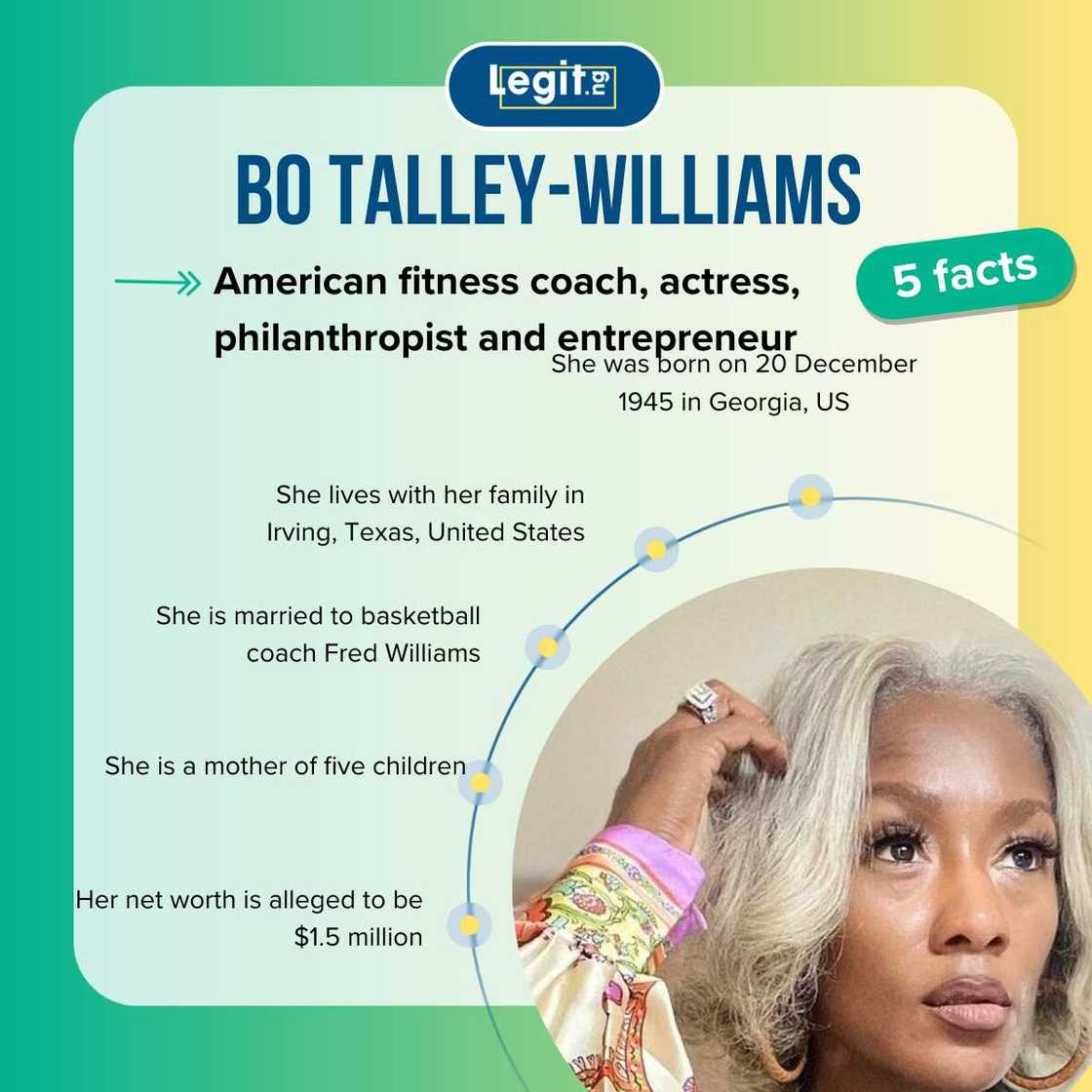Facts about Bo Talley-Williams Facts about Bo Talley-Williams