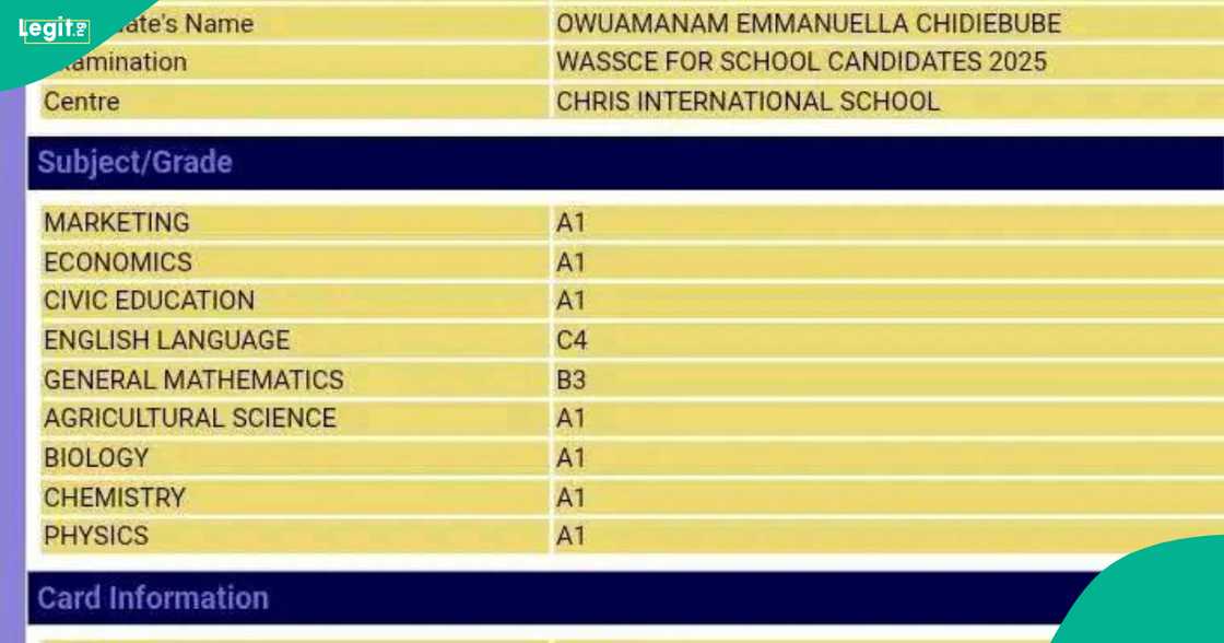 WAEC 2025: Brilliant girl gets A1 in all subjects except Maths and English WAEC 2025: Brilliant girl gets A1 in all subjects except Maths and English