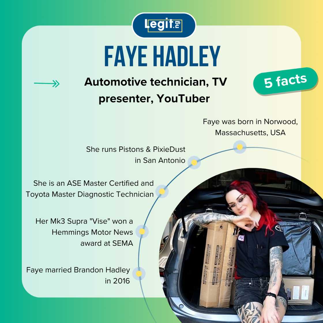 Facts about Faye Hadley