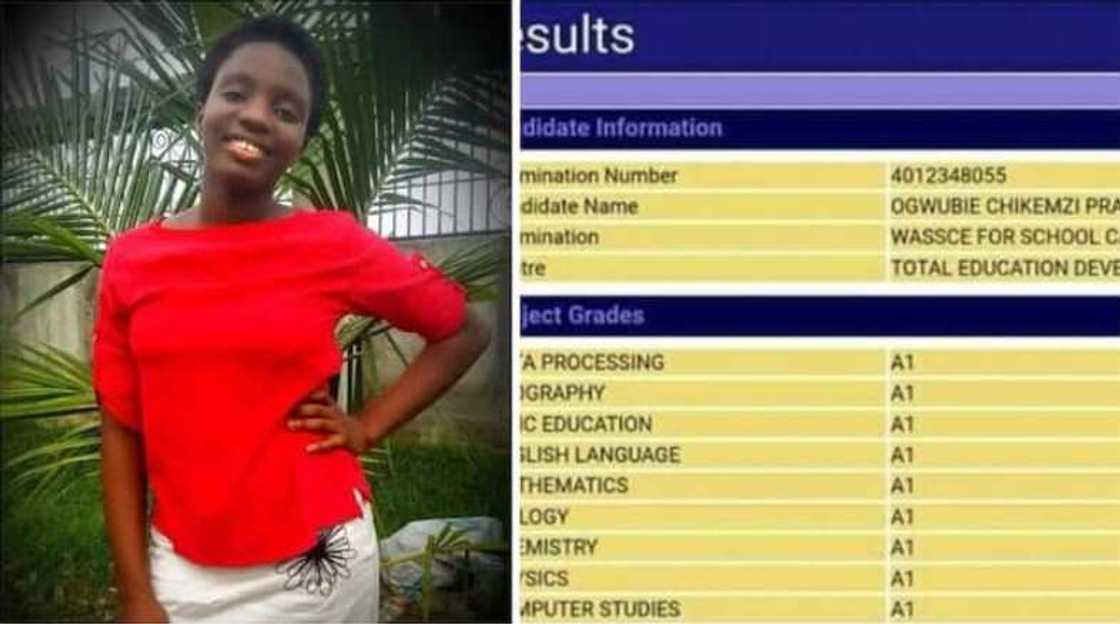 Geography and physics are among some of the subjects she wrote. Geography and physics are among some of the subjects she wrote.