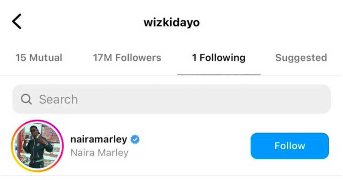 Wizkid Wizkid