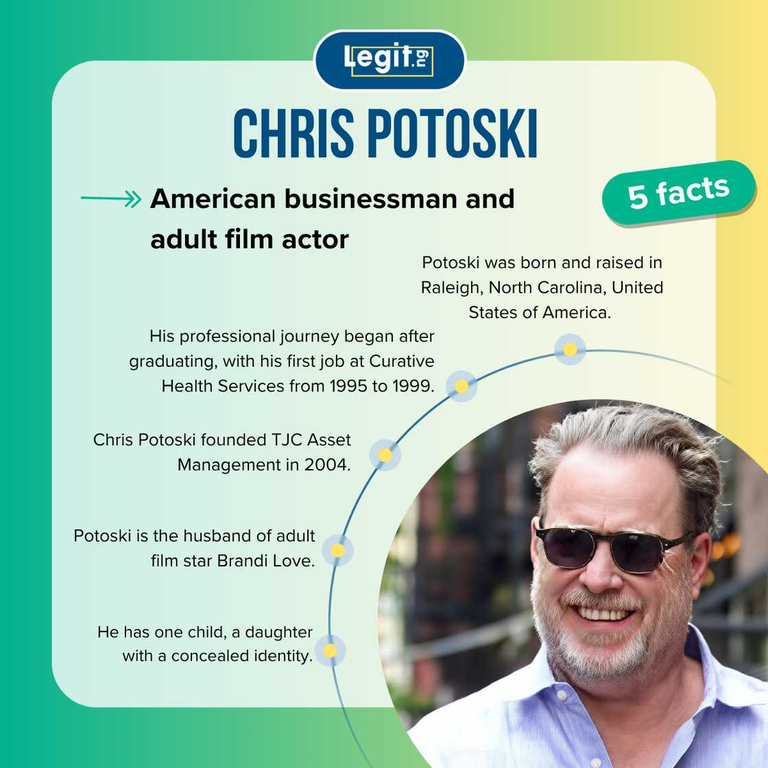 Five facts about Chris Potoski Five facts about Chris Potoski