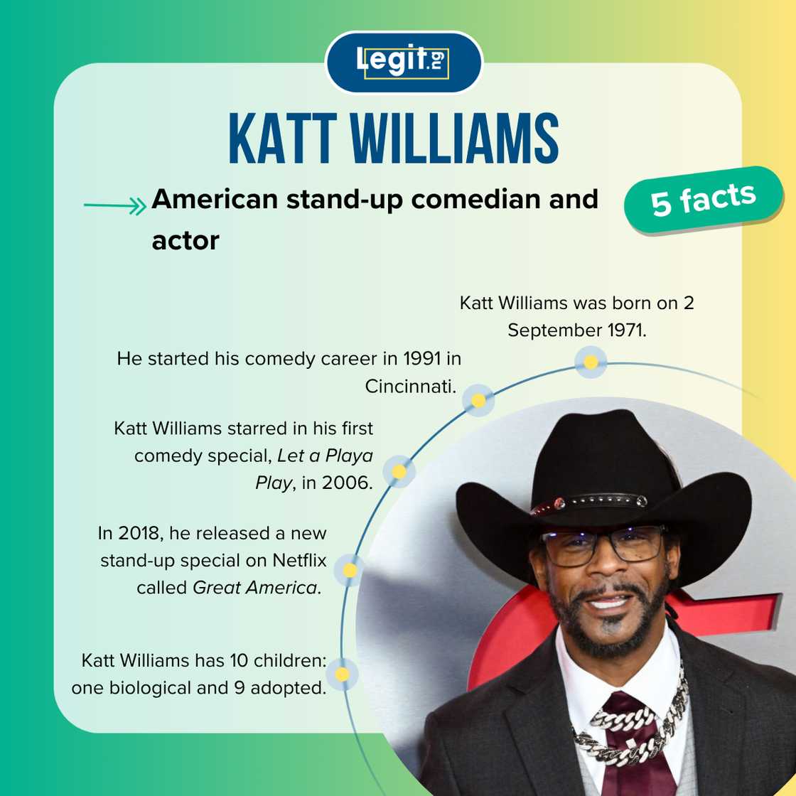 Facts about Katt Williams Facts about Katt Williams