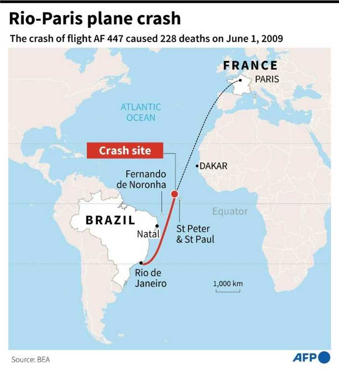 Rio-Paris 2009 crash Rio-Paris 2009 crash
