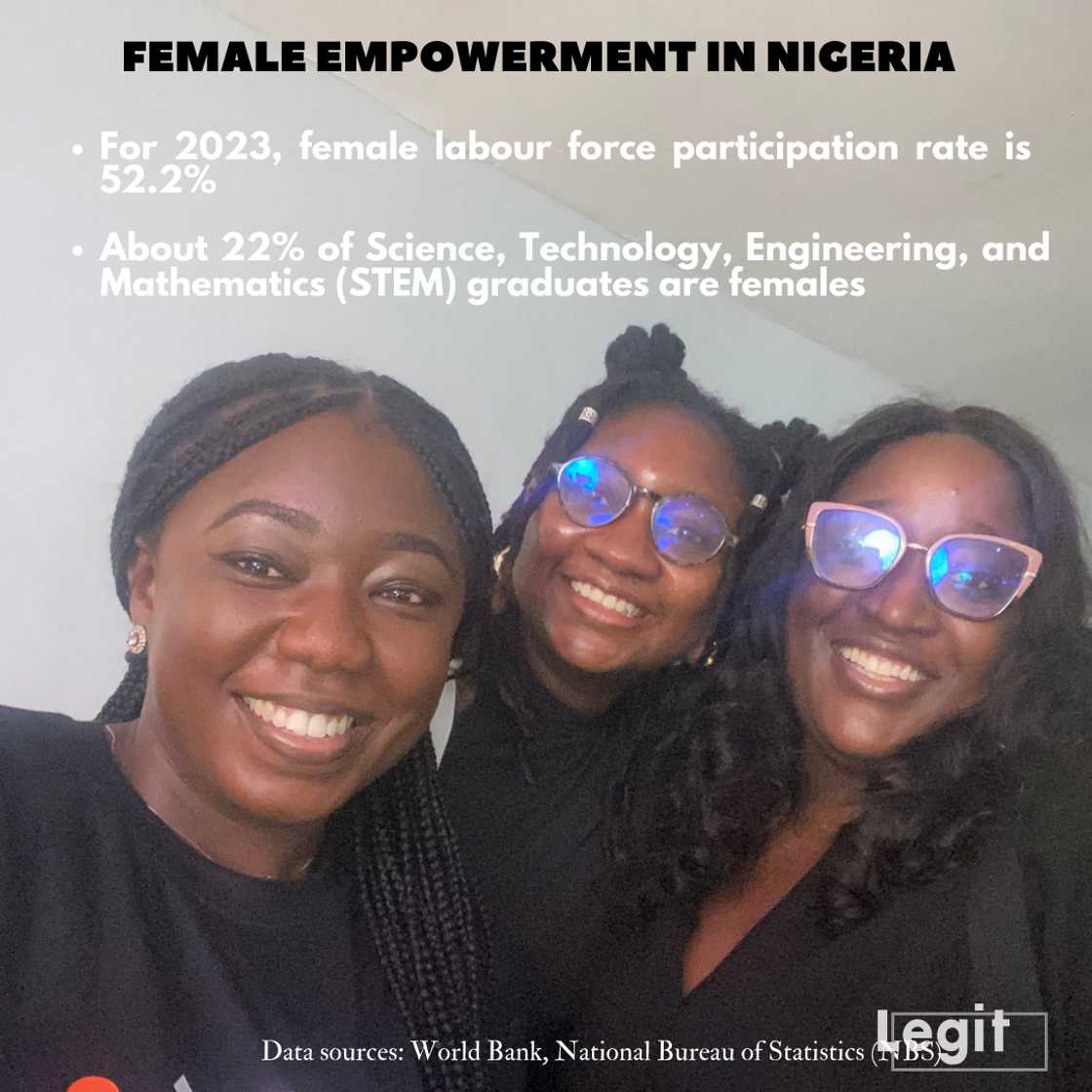 Female empowerment in Nigeria Female empowerment in Nigeria