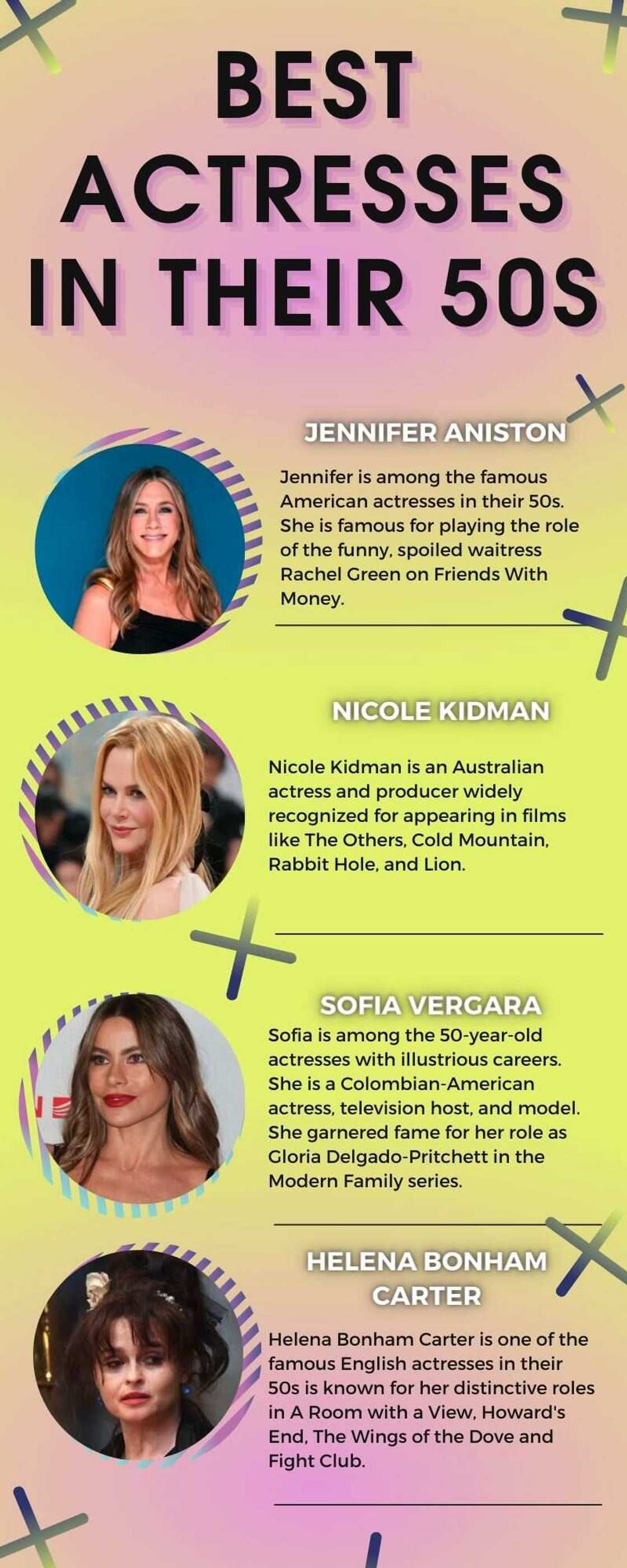 Actresses in their 50s Actresses in their 50s