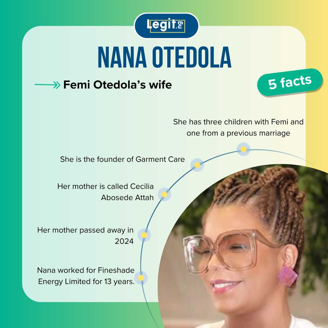 Top 5 facts about Nana Otedola Top 5 facts about Nana Otedola
