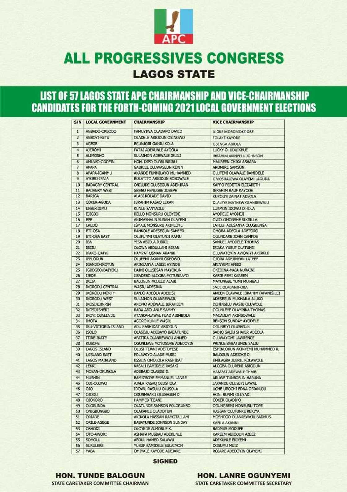 Breaking: Lagos APC finally releases names of candidates for 20 LGAs, 37 LCDAs Breaking: Lagos APC finally releases names of candidates for 20 LGAs, 37 LCDAs