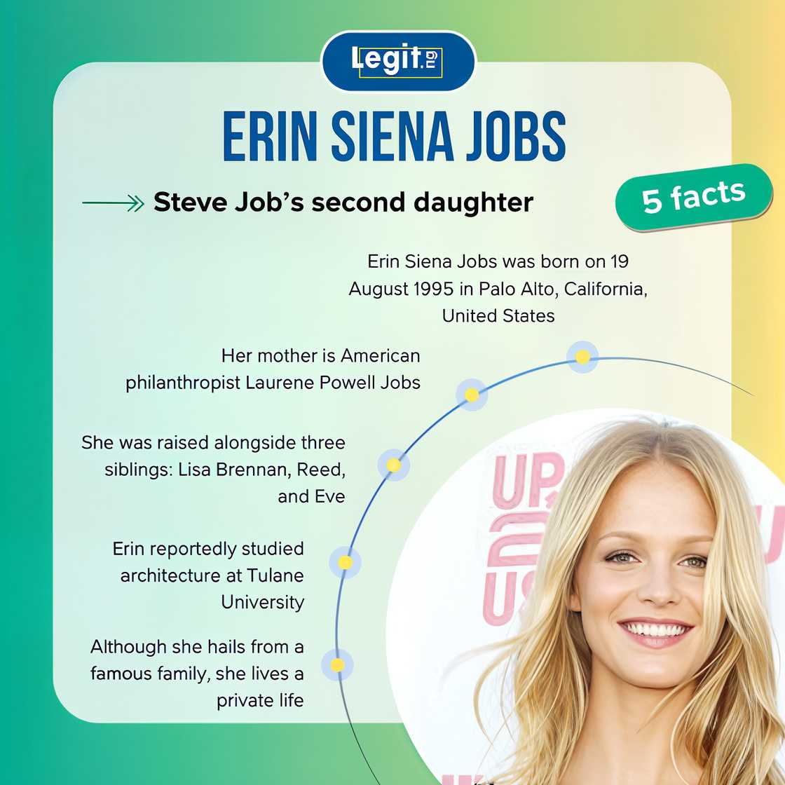 Five facts about Erin Siena Jobs Five facts about Erin Siena Jobs