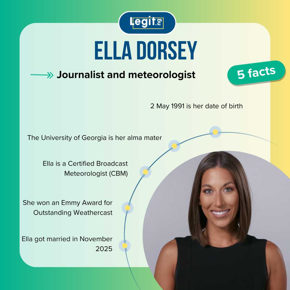 Top 5 facts about Ella Dorsey Top 5 facts about Ella Dorsey