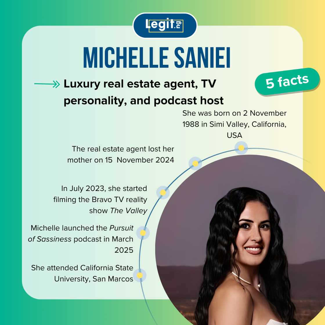 Quick facts about Michelle from The Valley Quick facts about Michelle from The Valley
