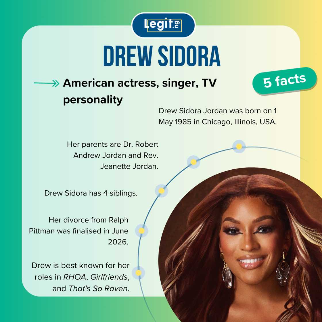 Five facts about actress and singer Drew Sidora Five facts about actress and singer Drew Sidora