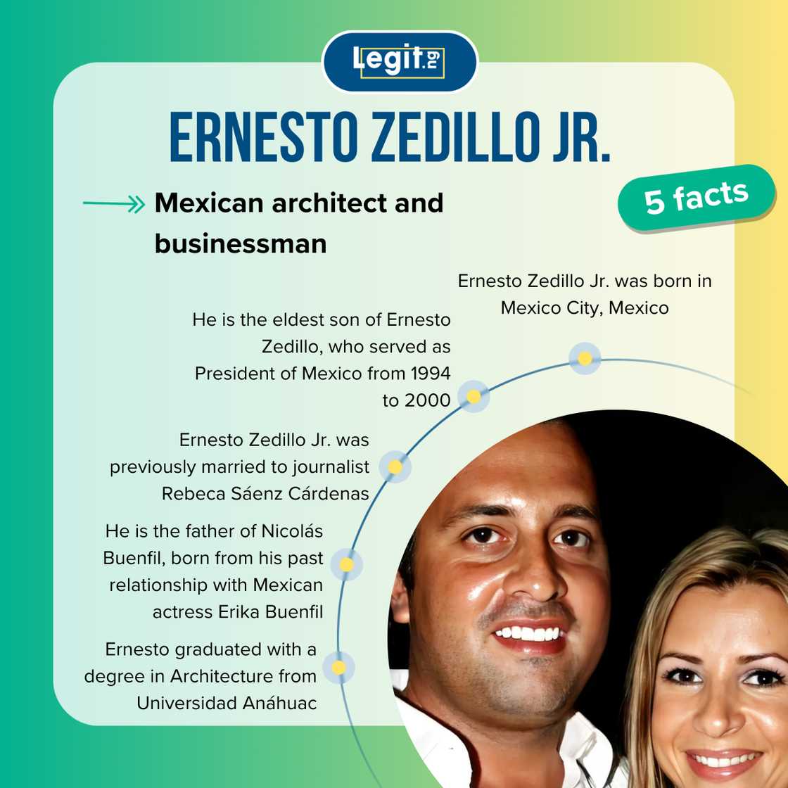 Five fast facts about Ernesto Zedillo Jr. Five fast facts about Ernesto Zedillo Jr.