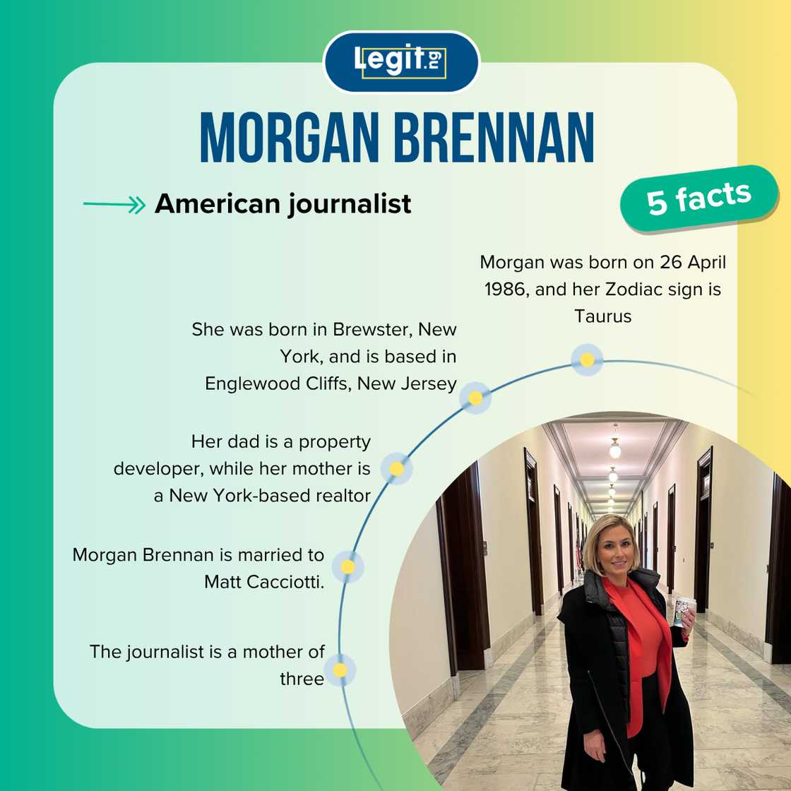 Fast facts about Morgan Brennan.