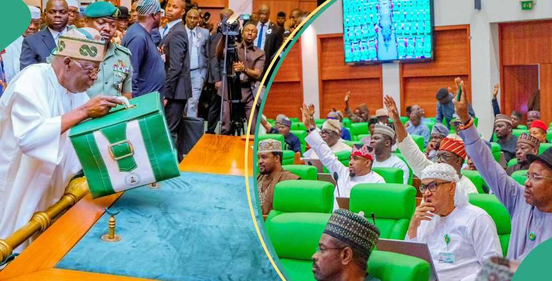 Kasafin kudi Kasafin kudi