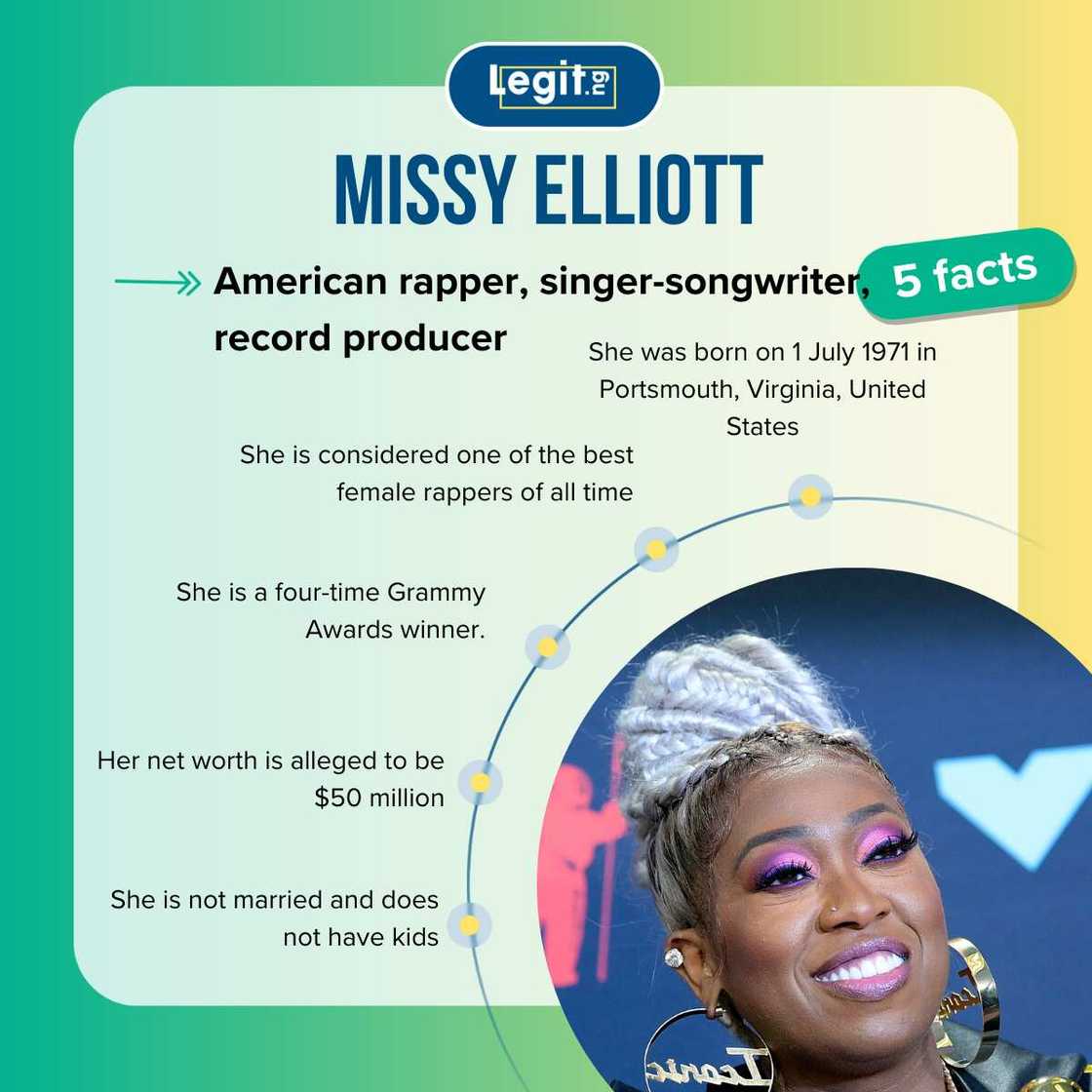Five facts about Missy Elliott Five facts about Missy Elliott