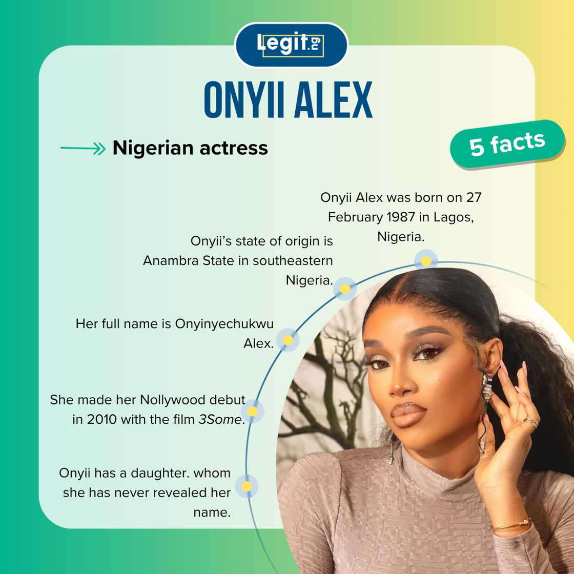 Nollywood actress Onyii Alex Nollywood actress Onyii Alex