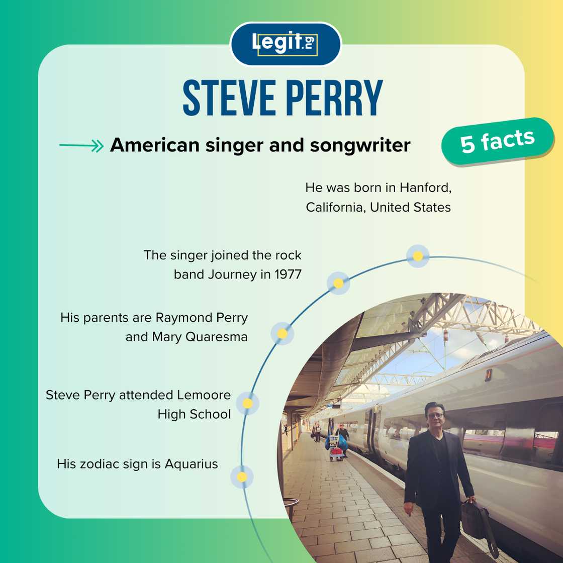Quick facts about Steve Perry Quick facts about Steve Perry