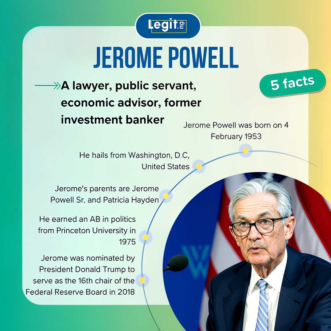 Facts about Jerome Powell