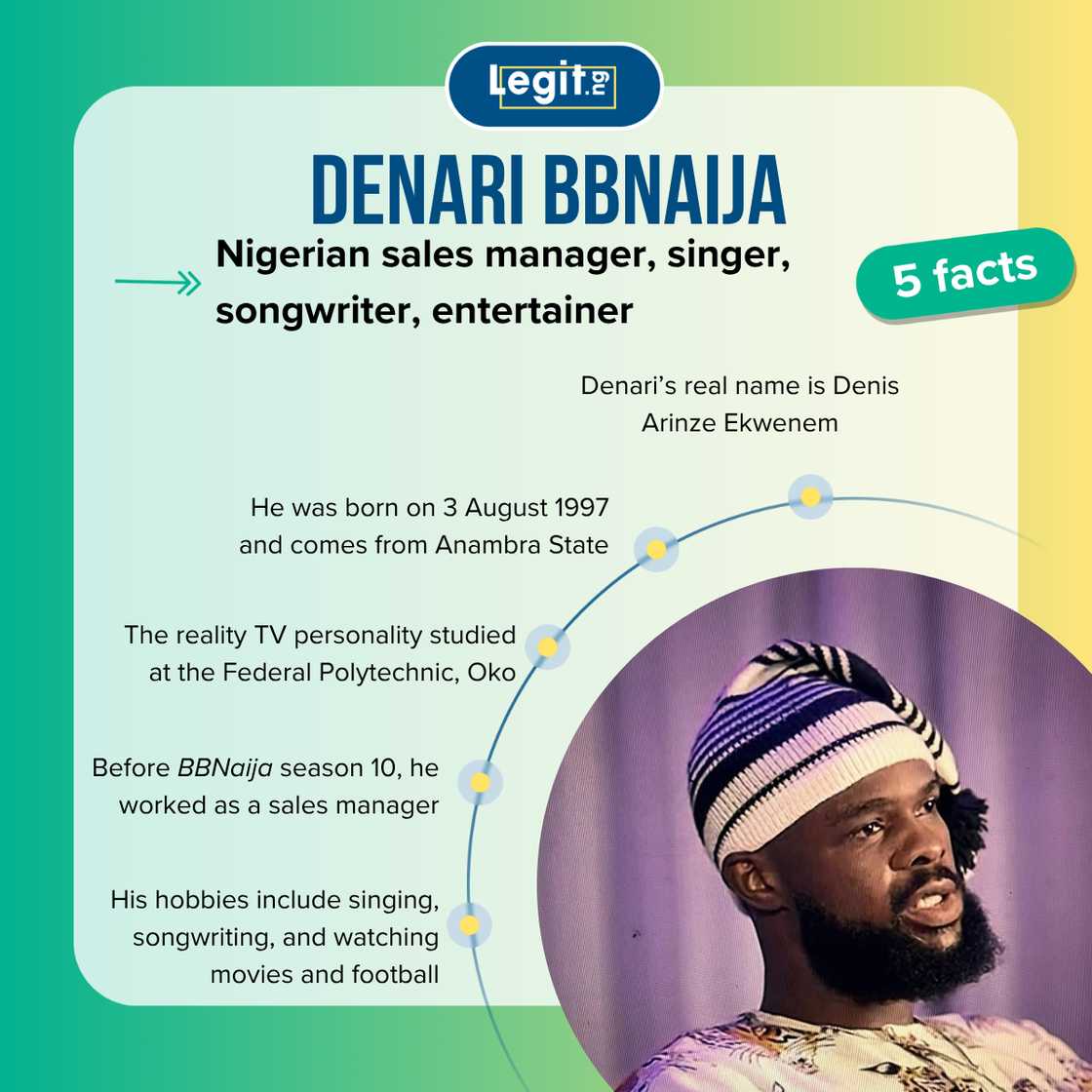 Five facts about Denari from BBNaija Five facts about Denari from BBNaija