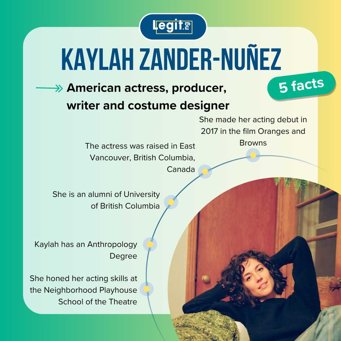 Five facts about Kaylah Zander Five facts about Kaylah Zander