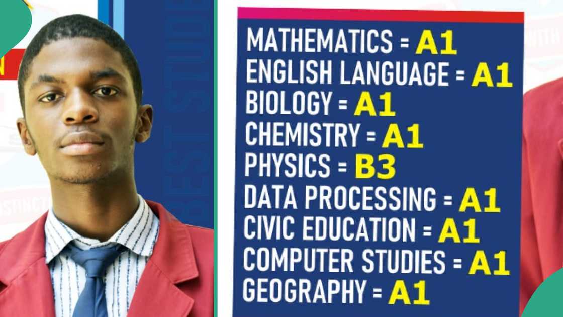 Nigerian boy who passed WAEC in flying colours.