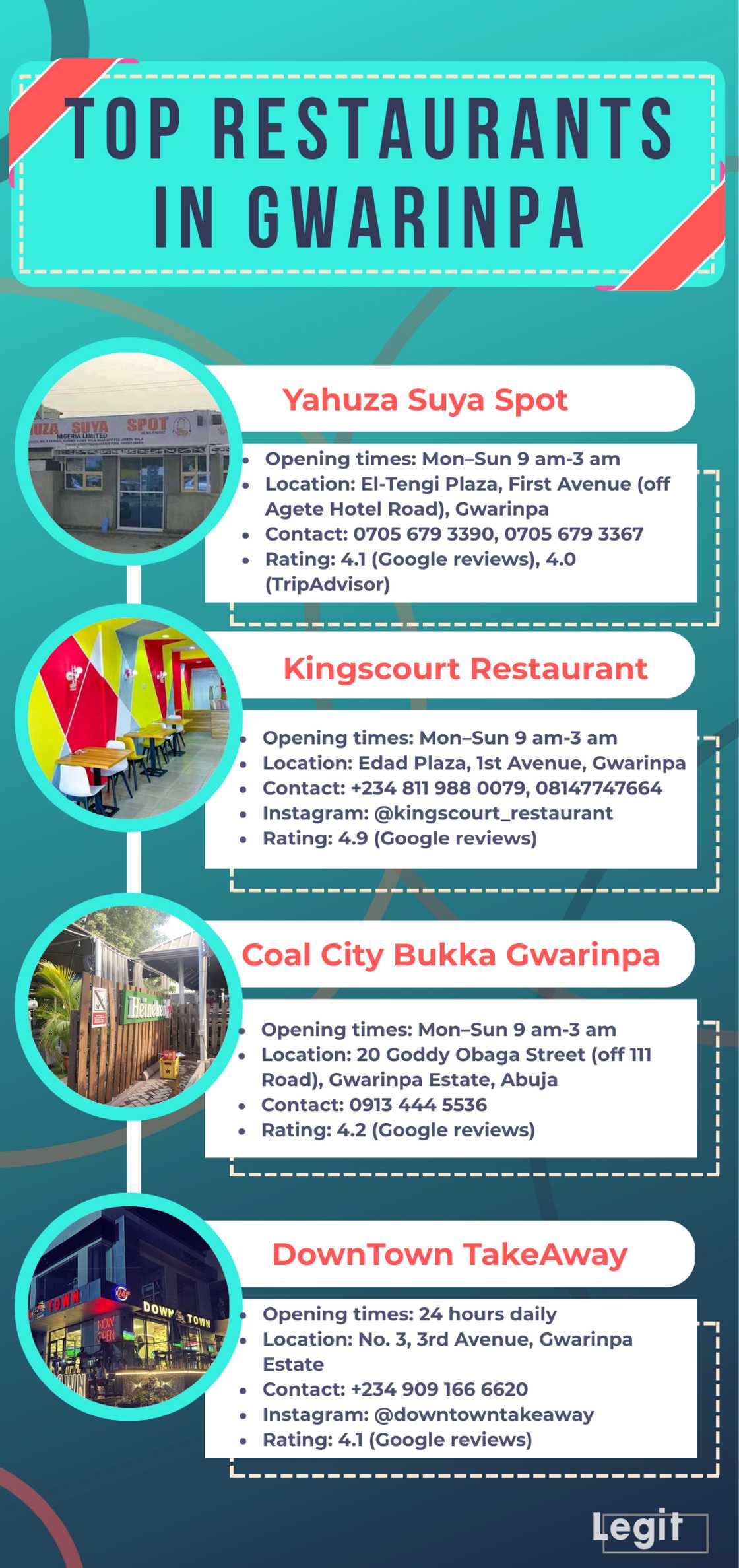 Top restaurants in Gwarinpa Top restaurants in Gwarinpa