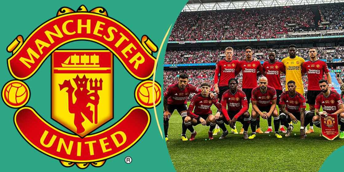 Abin da ke shirin faruwa da Manchester United a gasar Europa Abin da ke shirin faruwa da Manchester United a gasar Europa