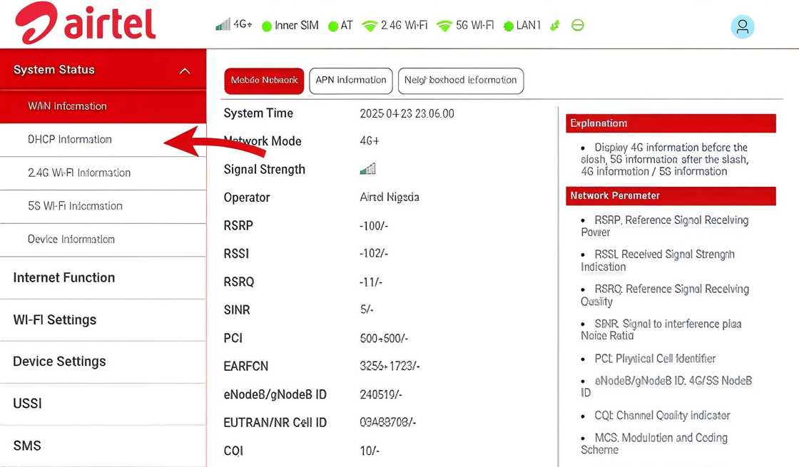 A screenshot displays the system status page of an Airtel 4G/5G smart router