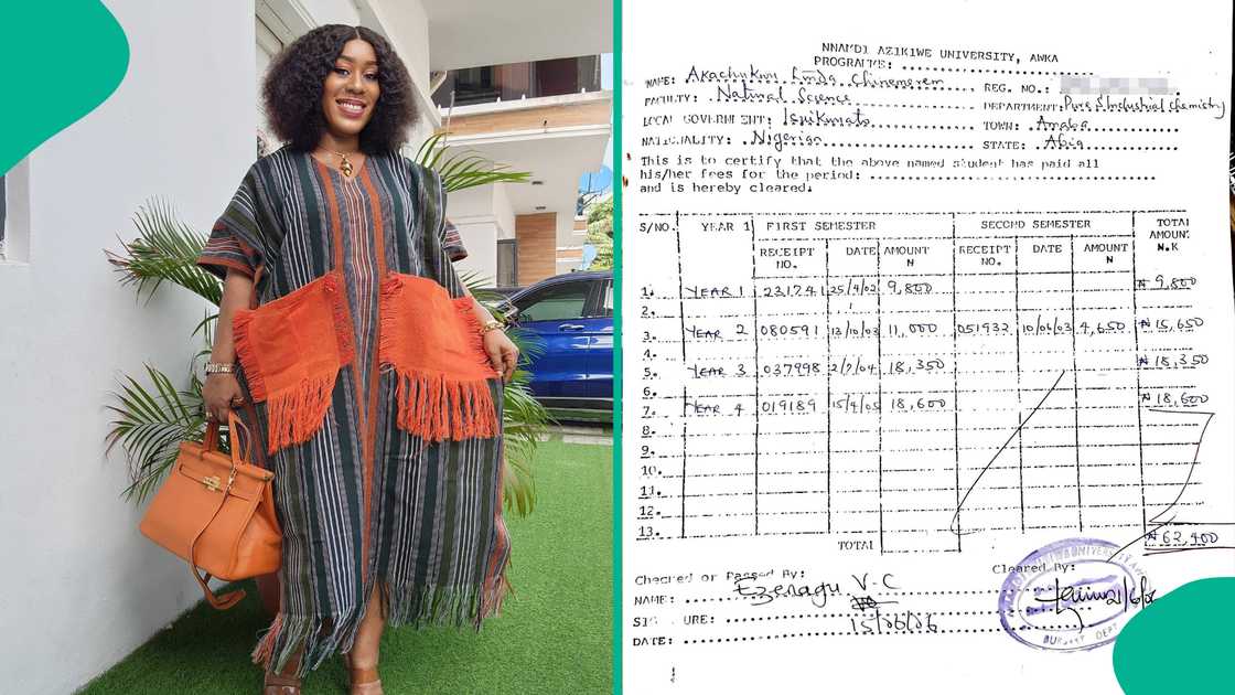 Businesswoman blown away, displays old document showing total school fees she paid at UNIZIK 20 years ago