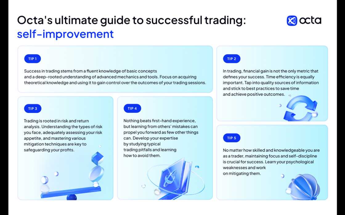 13 years, 13 trading tips: Sharing Octa's experience, Part 1