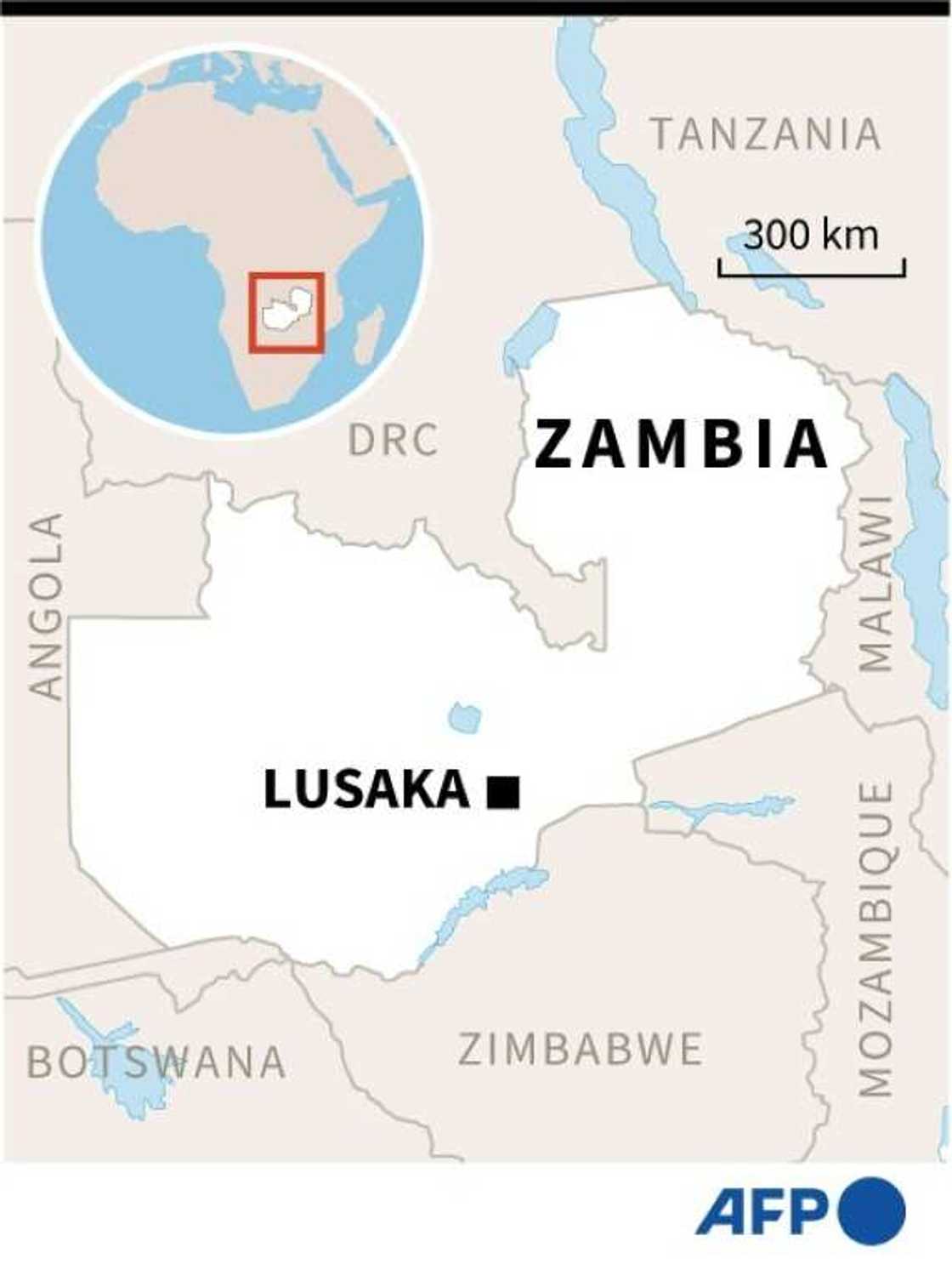 Zambia Zambia