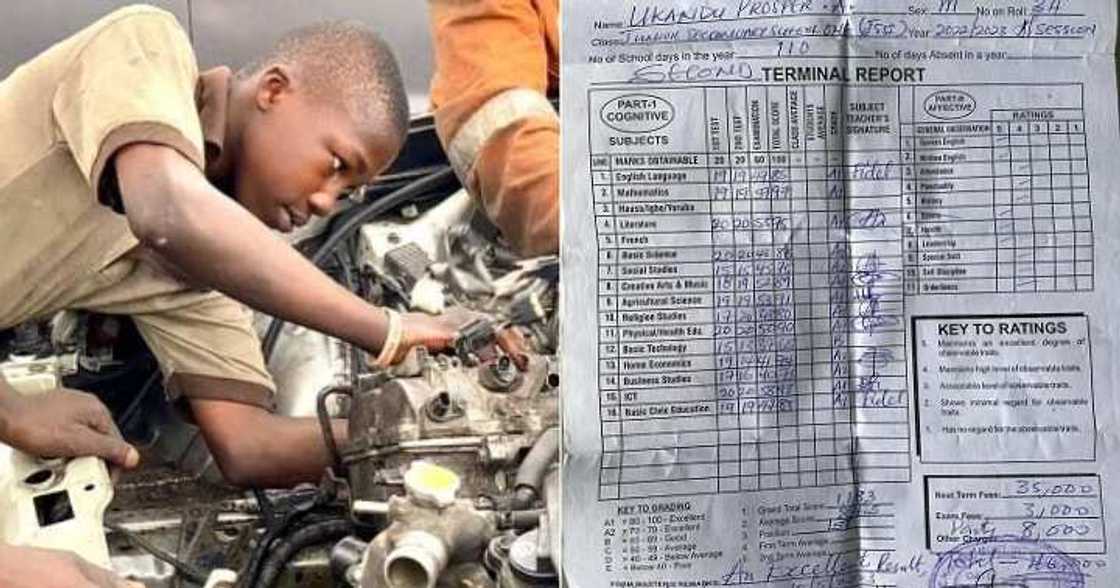 Exam result of roadside mechanic