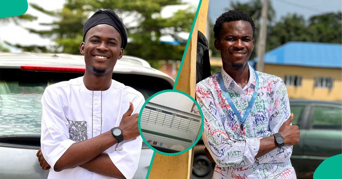 Graduate posts final result 2 months after writing last exam. Graduate posts final result 2 months after writing last exam.